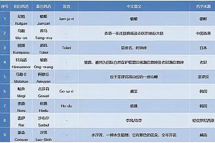 必威官方备用网址查询入口截图2