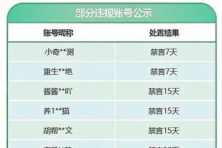 约什-鲍威尔：在园区夺冠很难 我们看到了近年来最好的篮球比赛